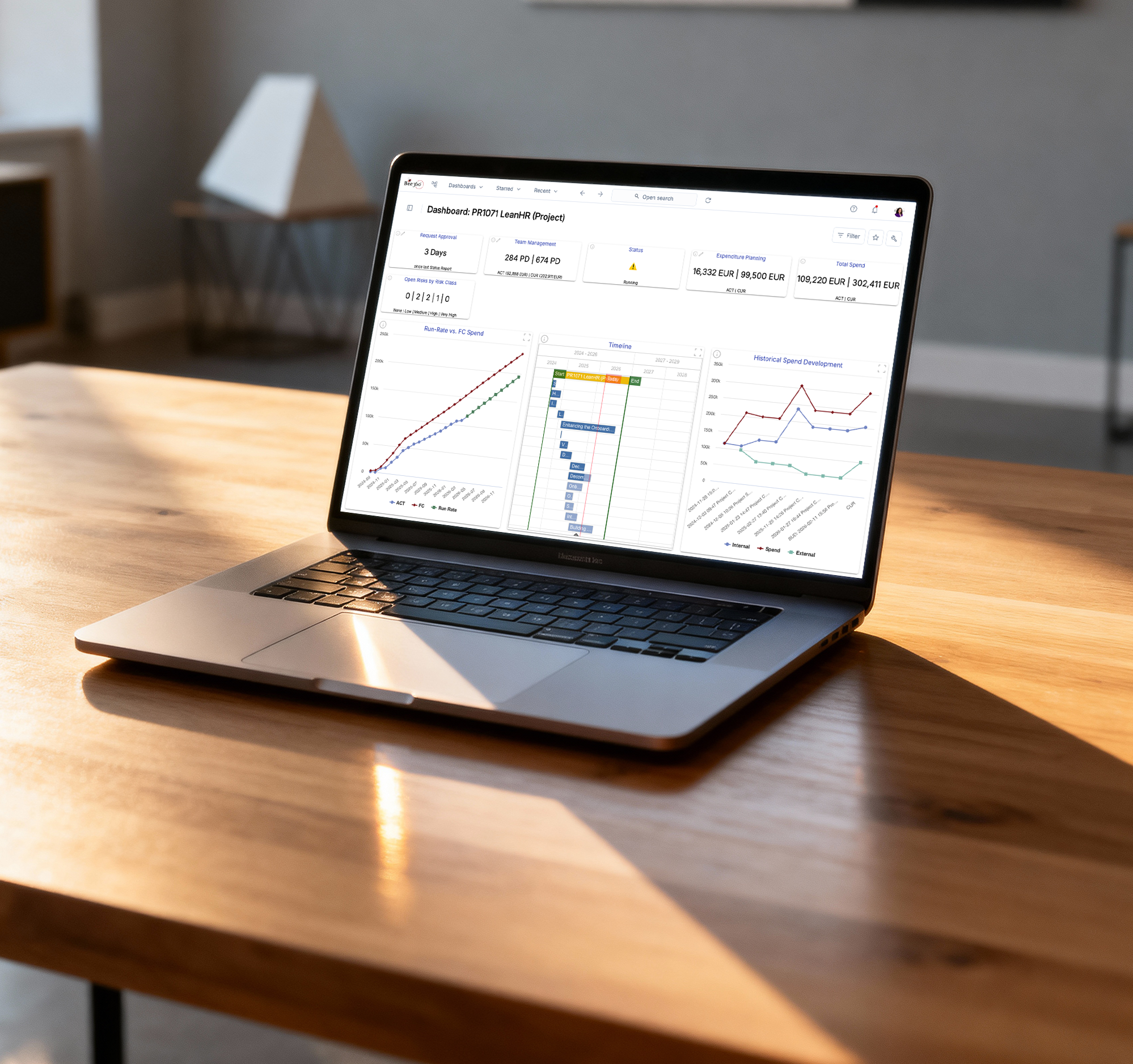 Bee360 Strategic Portfolio Management Dashboard